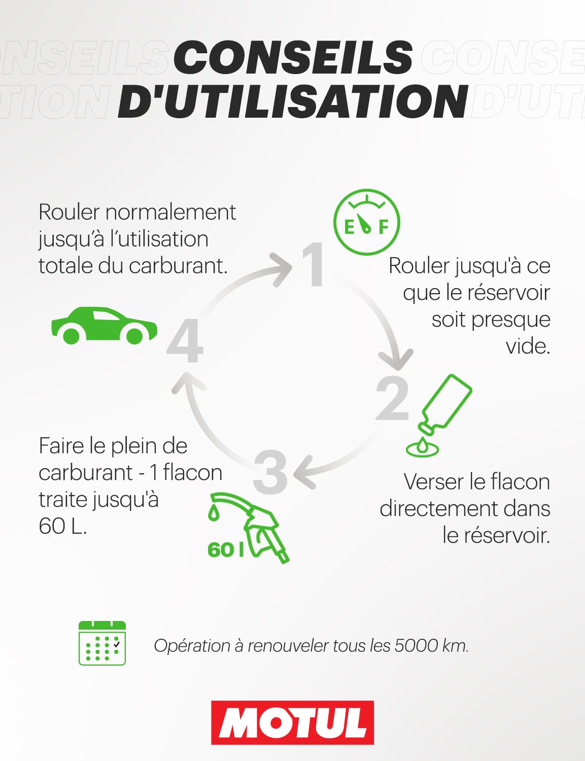 motul-nettoyant-catalyseur-essence-additif-pr-ventif-300ml image 4