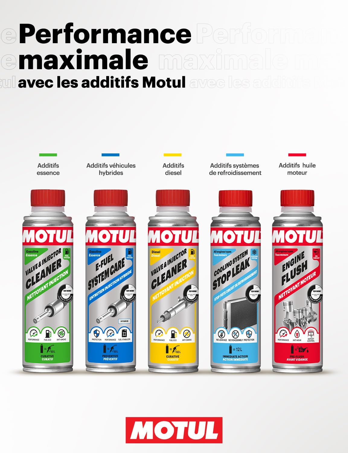 motul-diesel-system-clean-nettoyant-alimentation-diesel-300-ml image 6