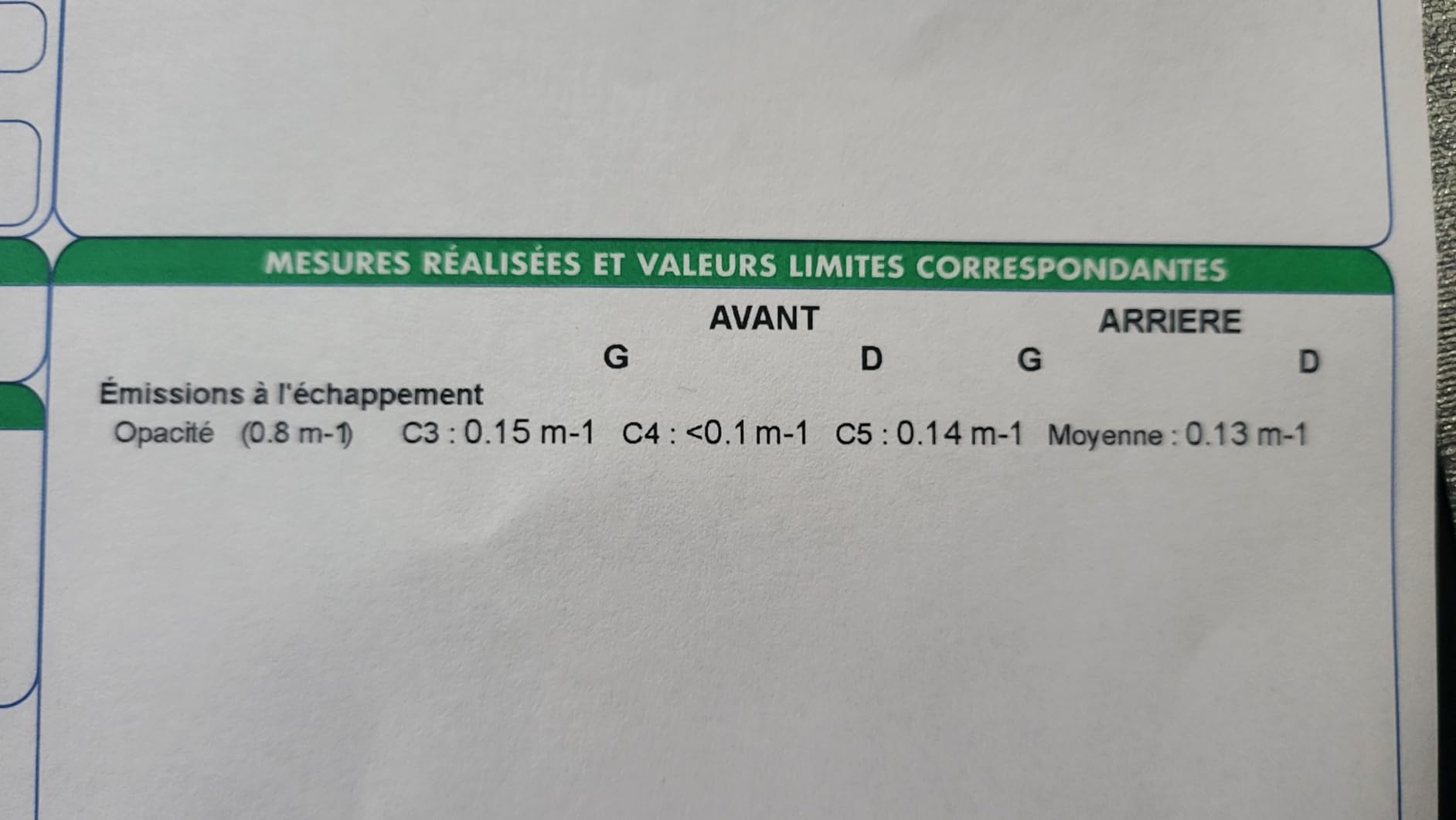 Moins de fumée au démarrage