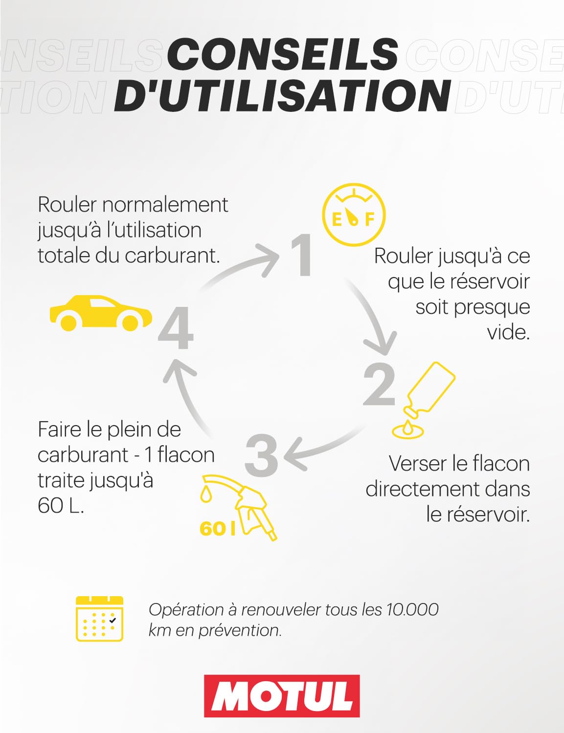 motul-tout-en-un-diesel-additif-injection-multi-action-300-ml image 4