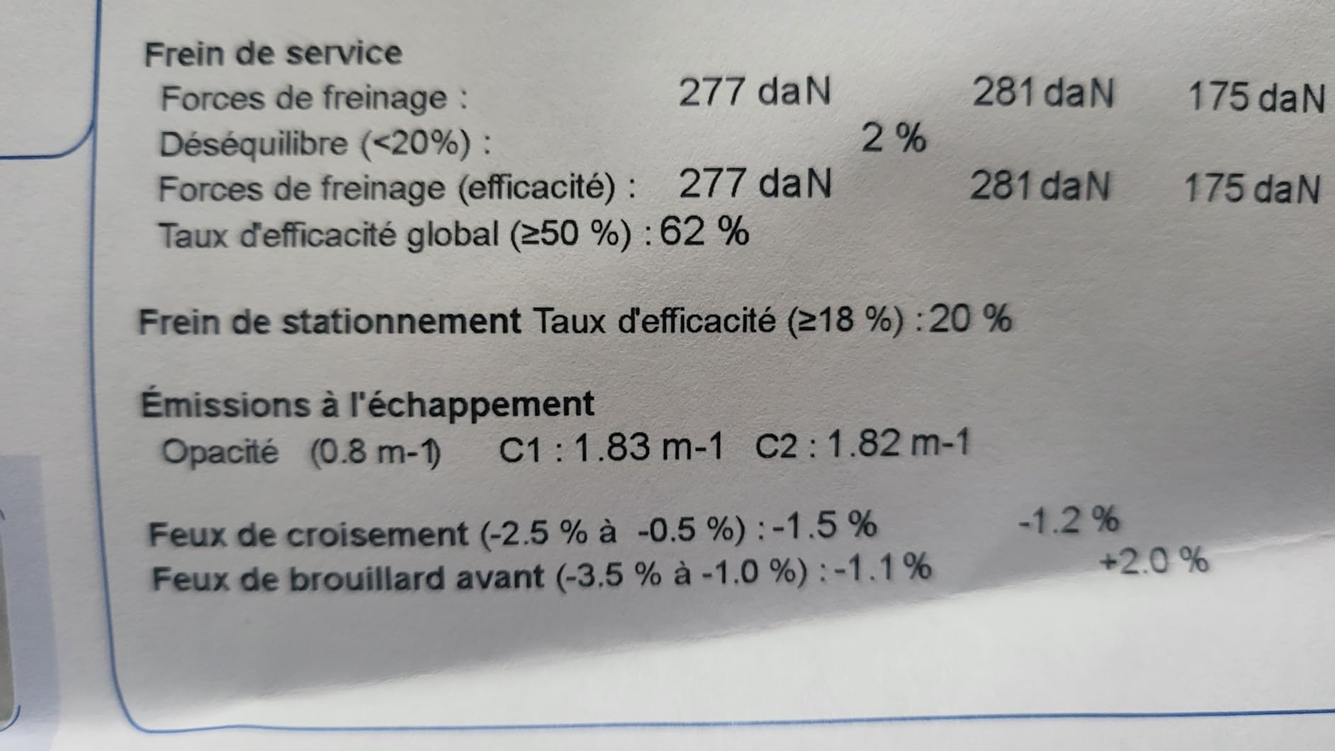 Contrôle passé du premier coup