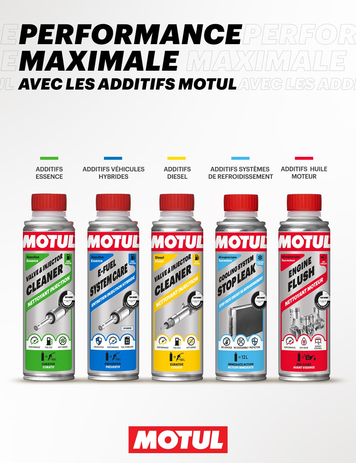 motul-stop-fuite-circuit-de-refroidissement-additif-300-ml image 7