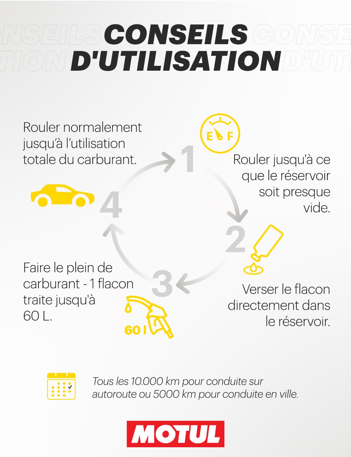 motul-nettoyant-injecteur-diesel-additif-curatif-300-ml-60-l image 4